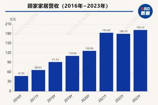 K77：金球颁奖期间梅西主动起身与我握手，对他充满尊重和感激